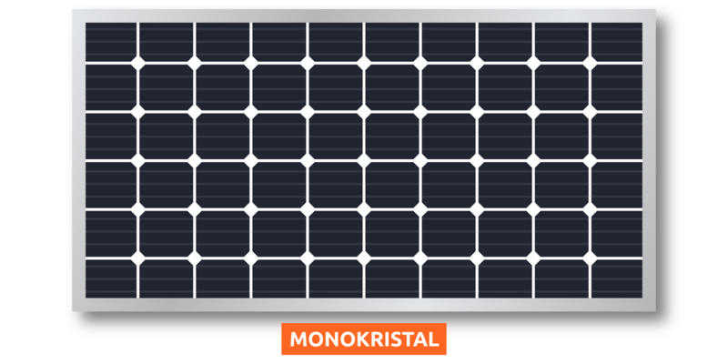 zwarte zonnepanelen